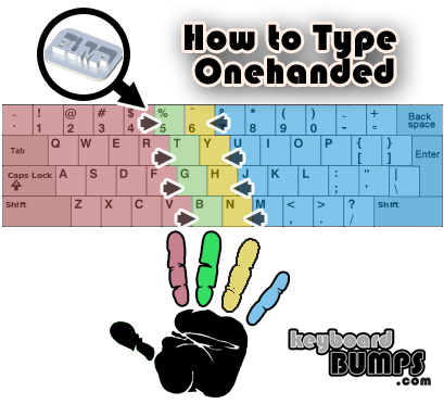 Type one handed with keyboard bumps